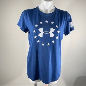 Under Armour Blue Heat Gear T-shirt Size M